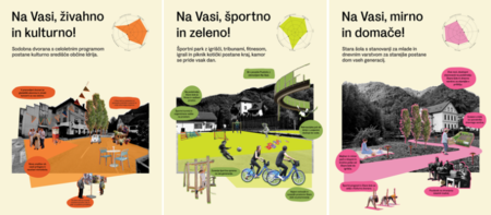 KAKŠNE »FARE« SI ŽELIJO KRAJANI
