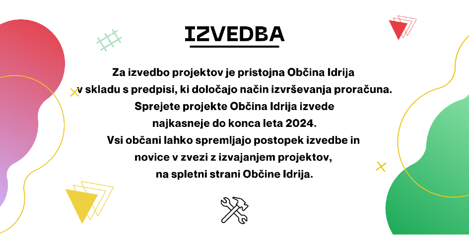 Izvedba